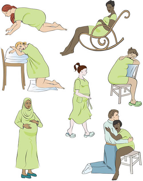 Беременность и роды 8 класс биология. Позы для партнерских родов. Роды вектор. Легкая беременность и роды карта желаний.